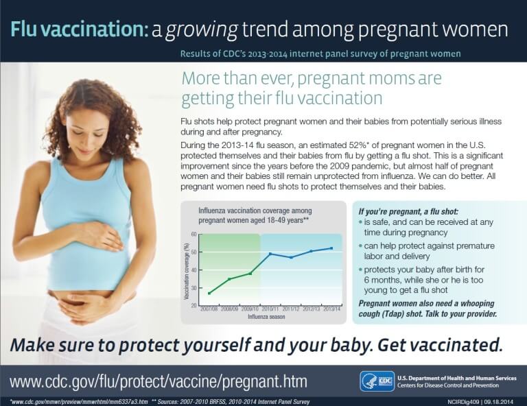 pregnancy-and-flu-vaccine-1
