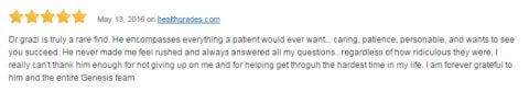 Best Fertility Doctor