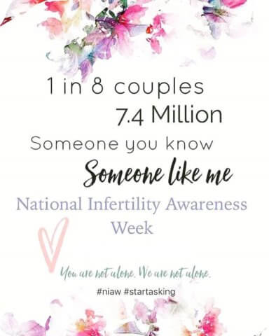 National Infertility Awareness Week