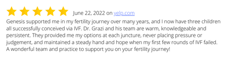 Genesis Fertility Reviews