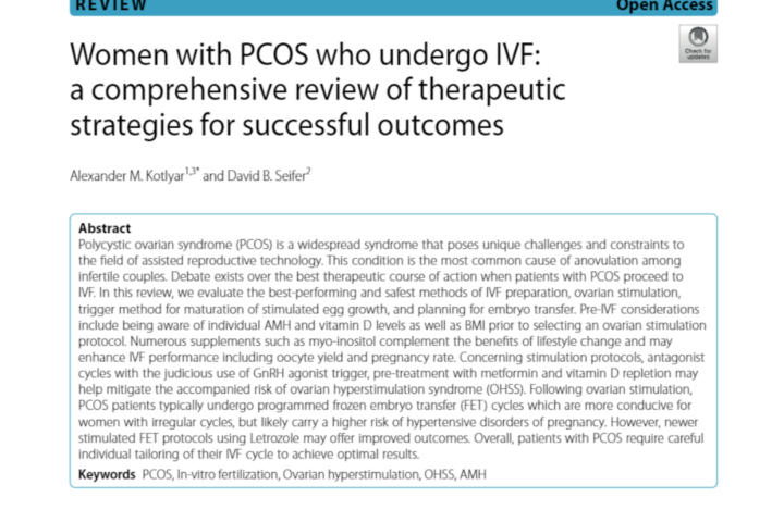 IVF with PCOS