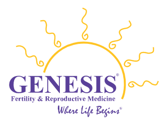 Genesis Fertility New York
